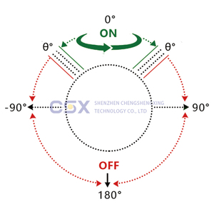 X65 multifunctional <strong>tilt</strong> <strong>sensor</strong> switch SMD for angle detection and direction recognition - Product Image 5