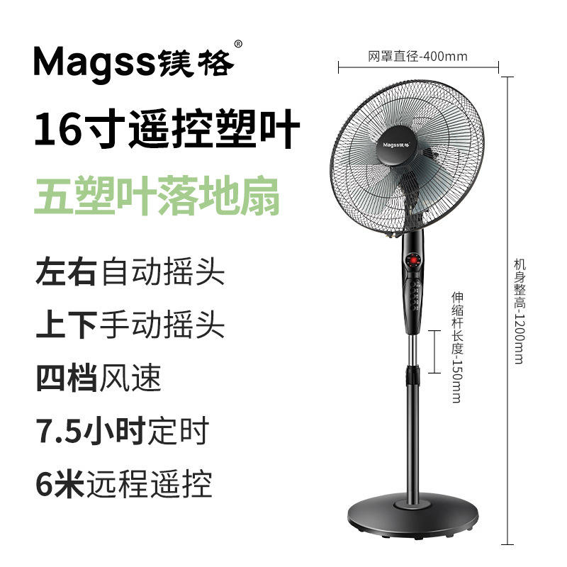 16 "การควบคุมระยะไกลรุ่นห้าใบ