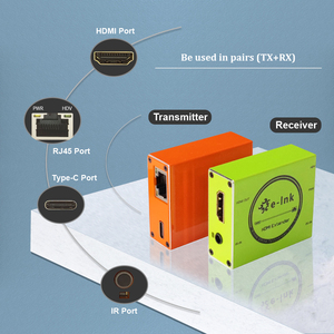 1080P HDMI通过5类/6类扩展器，带红外遥控器50m usb-c电源输入 - Product Image 3
