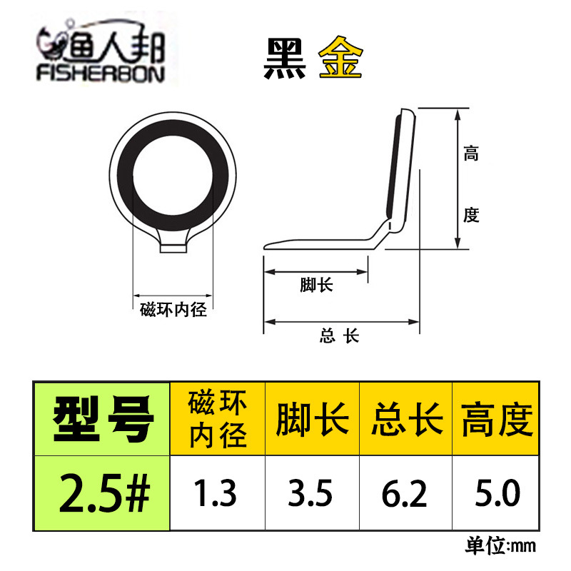 Oro negro 2,5