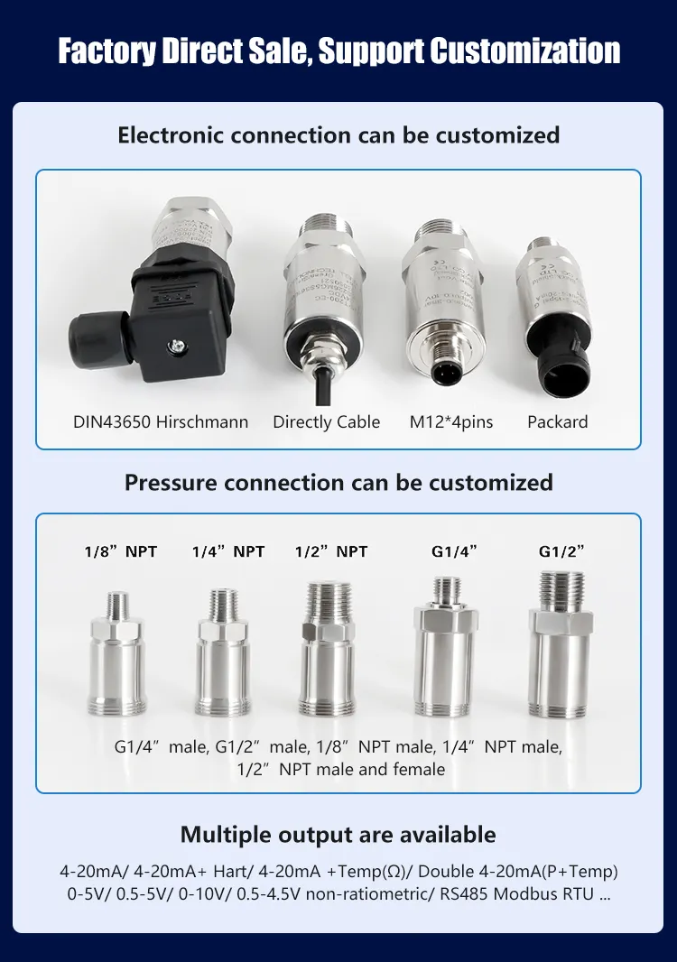 4-20ma Modbus Gas aire aceite combustible hidráulico cerámica piezorresistivo barométrico Digital transductor de presión Sensor