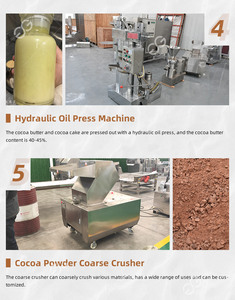 Máquinas de procesamiento de granos de cacao, trituradora de polvo de coco para planta, máquina de molienda a la venta en españa - Product Image 6