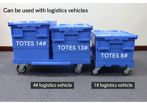 LEADLOONG Warehouse Caja móvil de plástico Almacenamiento encajable Contenedores con tapa adjunta Caja logística de viaje redondo para transporte - Product Image 5