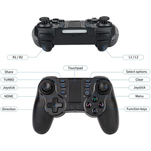 用于带振动电机控制器附件的PS3和PS4无线游戏手柄的涡轮增压器 - Product Image 4