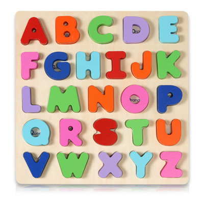 Tableau de l'alphabet anglais