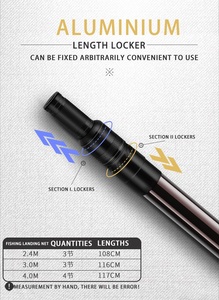 Оптовая продажа, складные нейлоновые рыболовные снасти - Product Image 5