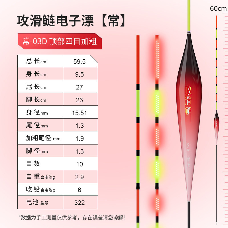 Ghl-conventional-03d, 59.5cm, 60g, main attack, unlimited return