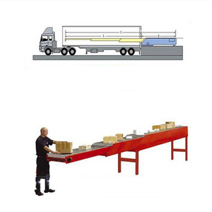 <strong>Automatic</strong> <strong>Loading</strong> and <strong>Unloading</strong> <strong>Machine</strong> <strong>Unloading</strong> Fixed Type Telescopic Belt Conveyor for Logistics Hub - Product Image 2