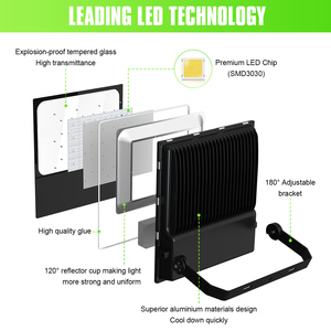 发光二极管泛光灯灯美国库存Ip66 50w-<span class=keywords><strong>1000w</strong></span>铝体育场泛光灯室外灯具，带DLC UL ETL