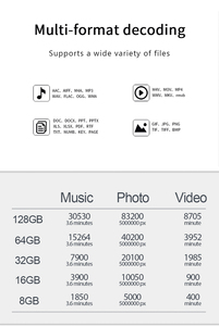 Thẻ nhớ ban đầu cho <span class=keywords><strong>Samsung</strong></span> Evo cộng với Micro TF SD Thẻ 64GB 128GB 256GB 512GB 1TB bộ nhớ SD TF Thẻ U3 V30 4K với Bộ chuyển đổi - Product Image 4