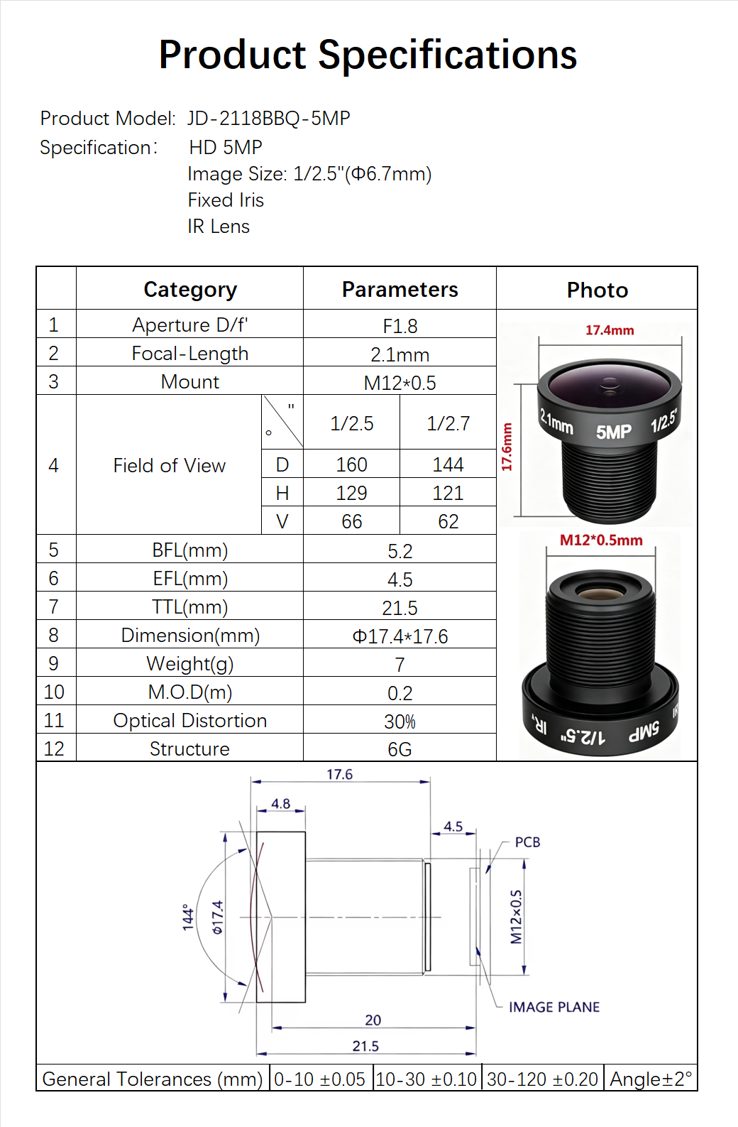 5MP-2.1mm-17.4