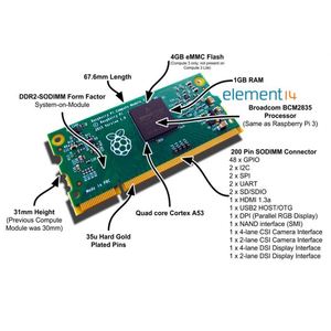 <strong>Raspberry</strong> <strong>Pi</strong> Compute Module <strong>3</strong> RPi CM3 Mini PC 64-bit 1.2GHz quad-core ARM A53 Processor 1GB RAM 4GB eMMC Flash - Product Image 2