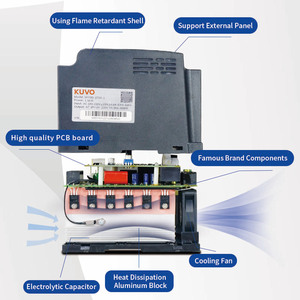 JHI780 VFD Inverter 0.75KW 380V Control de velocidad del motor de salida Controlador de accionamiento de frecuencia variable - Product Image 5