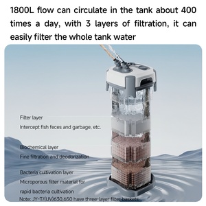 مصنع YEE بيع بالجملة علبة خزان الأسماك عالية الأداء فلتر علبة حوض السمك الخارجية ضوء أشعة تحت البنفسجية الداخلية لحوض السمك - Product Image 3