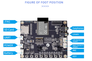 WiFi Bluetooth-Modul ESP32 Serielle Schnitts telle zum WiFi Aduio-Kit Audio Development Board