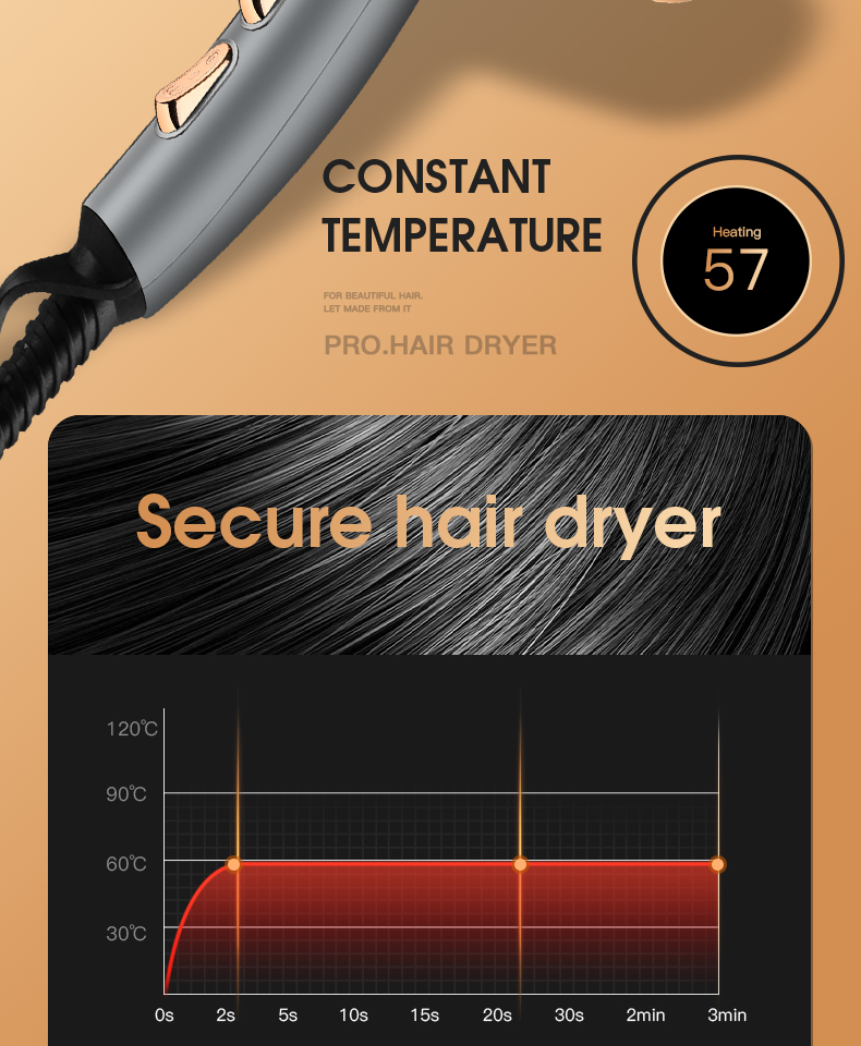 Hot Selling Salon Ac Motor Professional Blow Negative Ion Hair Dryer With Private Label Salon Ionic Function