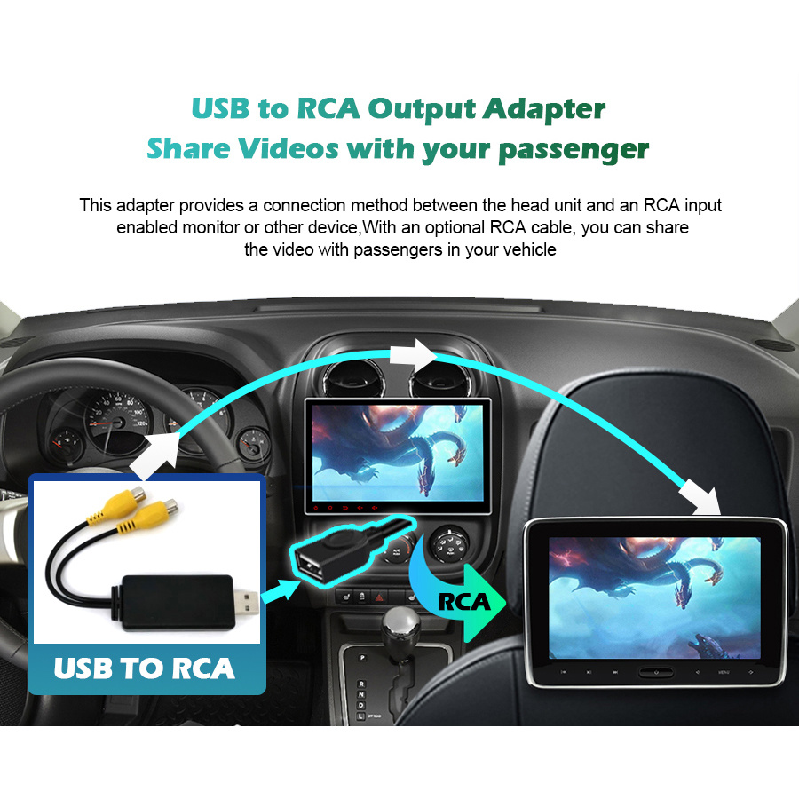 USB A RCA