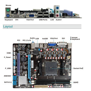 Esonic AMD A88เมนบอร์ด,FM2 + ซ็อกเก็ตรองรับ A10 A8 A6 A4 CPU DDR3หน่วยความจำ PCI Express X16 - Product Image 2