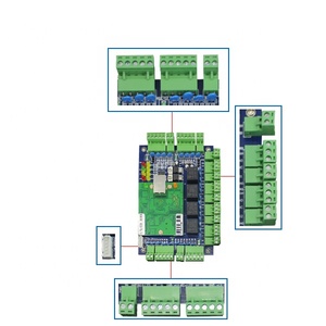 TCP/IP wiegand freies software 4 tür access control panel