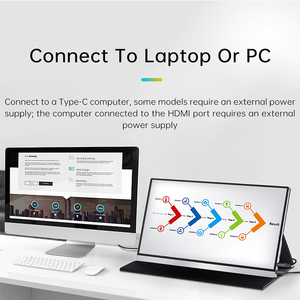 原始设备制造商新的15.6英寸便携式发光二极管显示器1080P USB-C HDR IPS游戏显示器，适用于电脑笔记本电脑苹果手机PS4开关 - Product Image 3