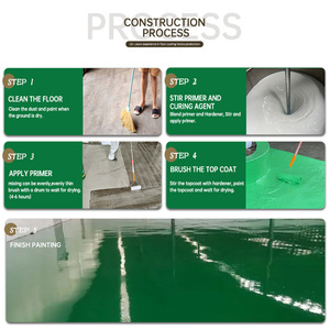 工厂定制耐磨环氧地坪涂料工厂车库防滑地坪漆 - Product Image 3