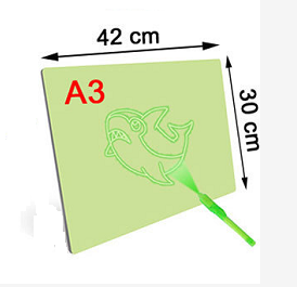 A3