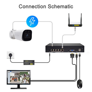 4CH POE NVR网络录像机8CH IP摄像机闭路电视监控系统应用程序Seetong H.265 H.264 - Product Image 3