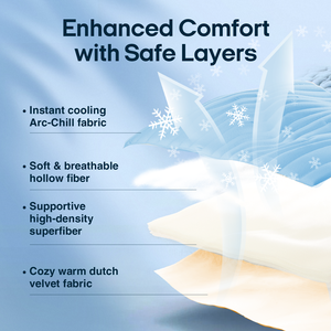 Grosir kustom baru penjualan laris tikar hewan peliharaan pendingin ekor ikan serasa keren alas anjing - Product Image 5