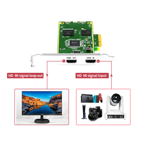 TCHD TC710N1 <strong>Computer</strong> Live Streaming Camera, HD MI High Definition Video Capture Card, 4K60 Input <strong>Output</strong> PCI-EX4