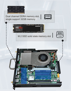 Intel Core 12th Gen SSD Iris per Business Quad-Core Mini PC con 2 porte LAN nuovo per sinologia Mini Computer industriale DDR4 RAM - Product Image 4