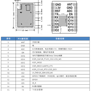 Modulo WiFi ESP-01F con Chip ESP8285 | Ricetrasmettitore seriale a Wireless | Soluzione WiFi compatta per progetti IoT