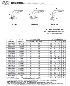 ORFS נקבה מושב שטוח ISO 12151-1-SAE J516 פחמן נירוסטה צינור הידראולי מחבר צינור צינור מתאם התאמה משותפת 24291