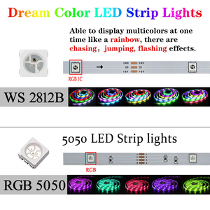 แถบไฟ LED แบบ USB ริบบิ้น5050 5V WS2812b RGB พร้อมตัวควบคุมอัจฉริยะ - Product Image 3