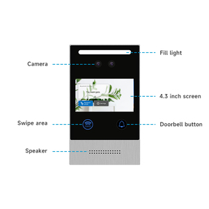 Sistema de intercomunicación de audio con cable para construcción de timbre impermeable IP65