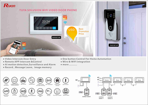 Intercomunicador con 4 cables y desbloqueo remoto del videoportero sistema de intercomunicación wifi para Control remoto móvil - Product Image 3