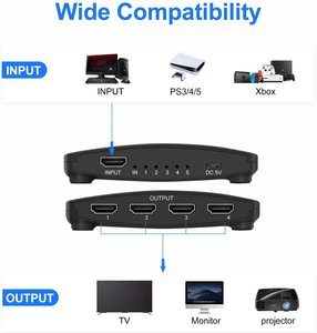4K <strong>HDMI</strong> <strong>Splitter</strong> 4port <strong>1</strong> in <strong>4</strong> Out 2160P/60HZ(YUV) <strong>4</strong> Way <strong>Splitter</strong>
