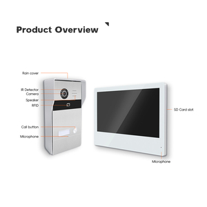 Tuya Smart 2-Wired <strong>Video</strong> Doorbell with <strong>Intercom</strong> <strong>System</strong> for Multi-Apartments <strong>Building</strong> <strong>Video</strong> Door Phone <strong>Intercom</strong> for Homes - Product Image 2