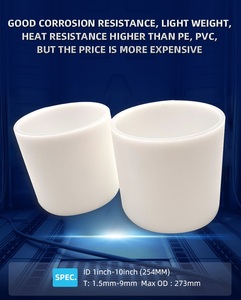 Extrusion 1/8'' Thickness Ps Tube <strong>Core</strong> Pvc <strong>Core</strong> <strong>Plastic</strong> <strong>Core</strong> Used to Carbonless Paper Roll Thermal Paper Rolls