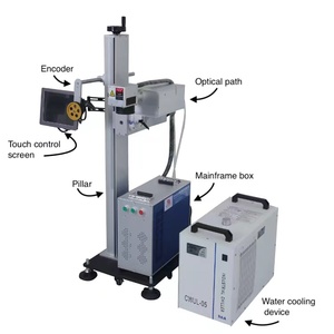Laser codier maschine/Laser druckmaschine - Product Image 1