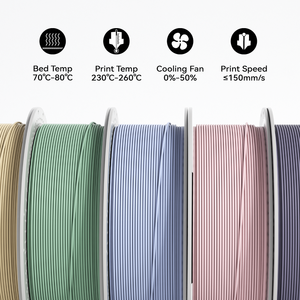 Kexcelled Chất Lượng Cao Petg/PLA/<span class=keywords><strong>ABS</strong></span>/TPU/PC/Peek <span class=keywords><strong>Filament</strong></span> Matte Đen Trắng 1.75Mm 1Kg/3Kg Tốc Độ Cao 3D Máy In <span class=keywords><strong>Filament</strong></span> - Product Image 4