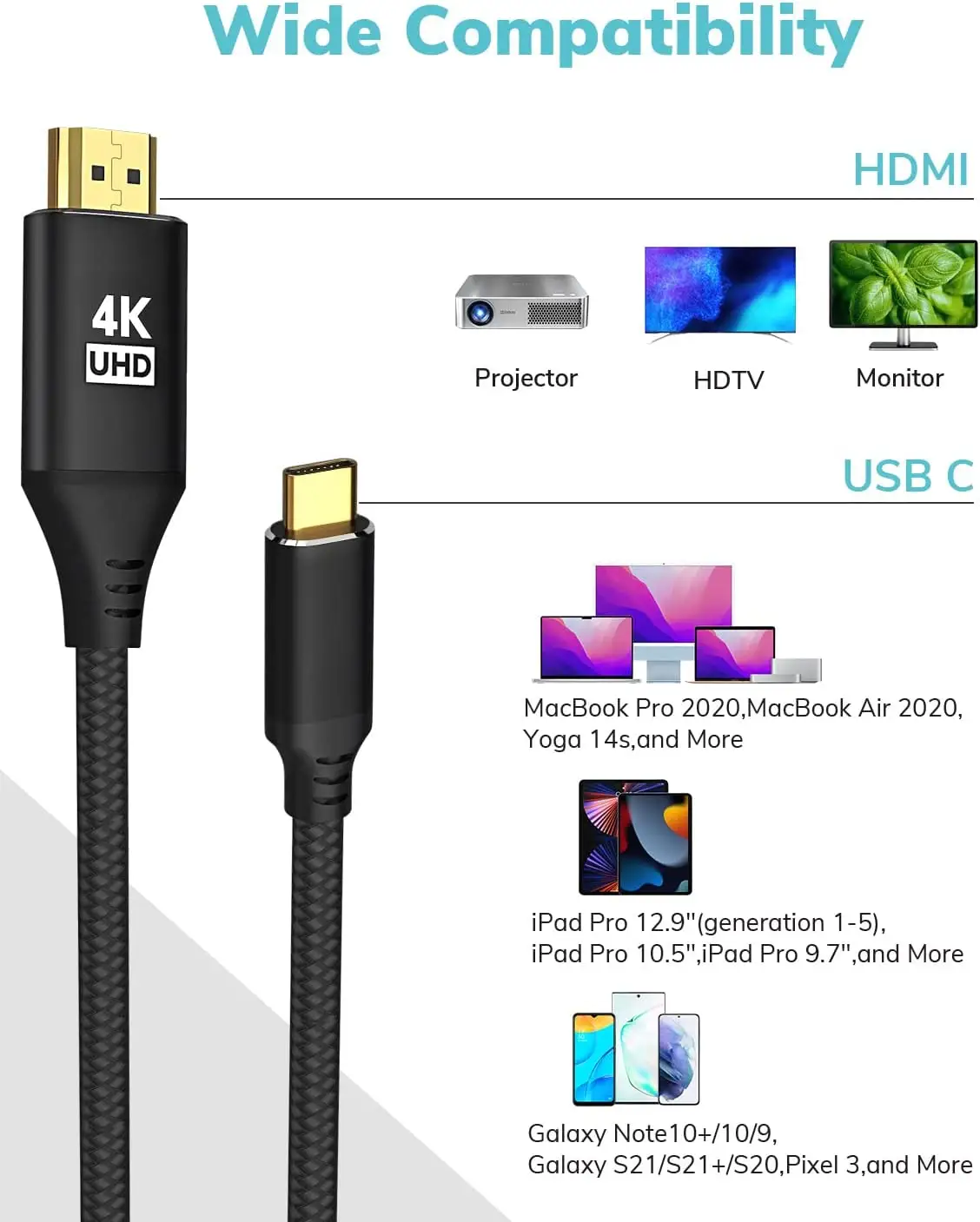 Cordon de câble Offre Spéciale de type C vers Hdmi vers câble HDTV 4k prenant en charge le câble audio vidéo iOS et Android