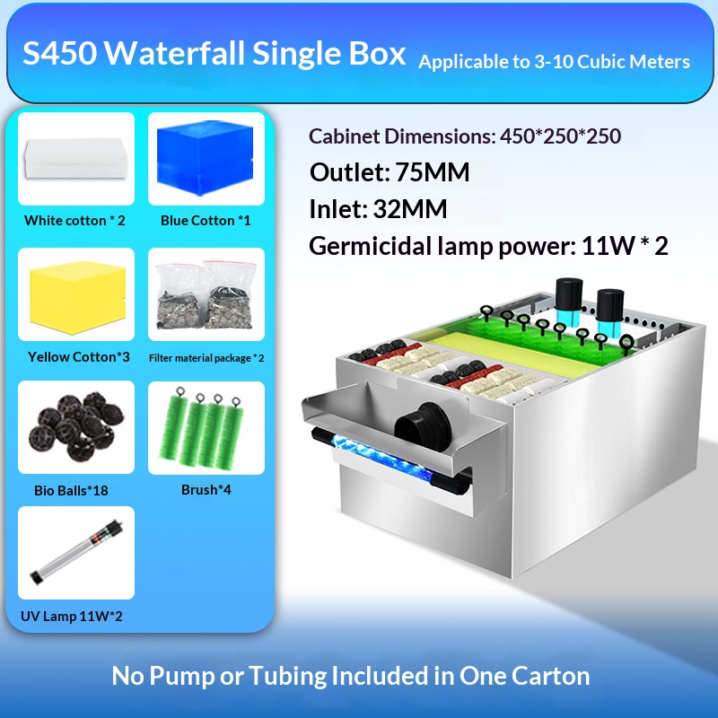 Boîte simple cascade S450 : pour 3 à 10 mètres cubes