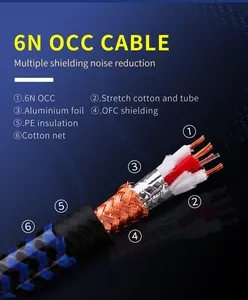 HIFI USB Cable Type-<strong>C</strong> to Type-B 6N OCC Hifi Data Cable Universal Data Line USB Audio Cable