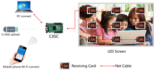 Control remoto inalámbrico para teléfono móvil, sistema de control asíncrono, HD-C35c, cassette individual con pantalla pequeña