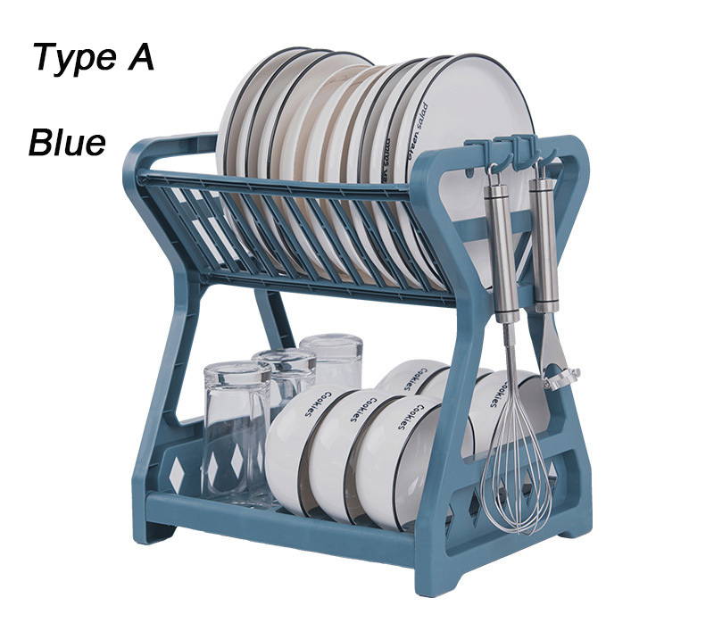 Blue Type A