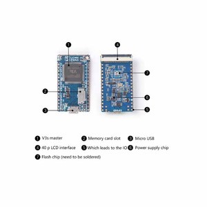 Lichee ZERO ขึ้นอยู่กับ V3s ALLWINNER 64MB DRAM บอร์ดคอมพิวเตอร์แบบบอร์ดเดี่ยว USB/flash/tf card/lcd อินเตอร์เฟซ4OP LCD - Product Image 6