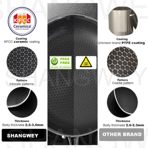 13 cái Hex lai <span class=keywords><strong>Cookware</strong></span> Set W/nắp thép không gỉ chảo đồ dùng nhà bếp 3-ply thép không gỉ tổ ong Non Stick chảo Chảo - Product Image 3