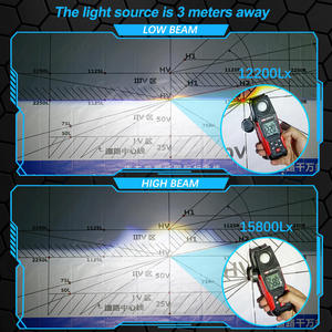 A80 yeni varış Car Led lazer projektör Lens Bi Led projektör far tahribatsız kurulum için projektör Lens araba - Product Image 3