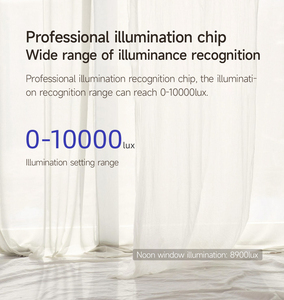 SZMYQ Smart Home Recognition 6m Distance <strong>Zigbee</strong> Tuya Human Presence <strong>Sensor</strong> Light <strong>Sensor</strong> Millimeter Wave Radar <strong>Detection</strong> <strong>Sensor</strong> - Product Image 6