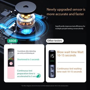 2025 Alta Qualidade Alcohol Tester Bafômetro Casa e Carro Uso de Alta Precisão Respiração Alcohol Detector - Product Image 3